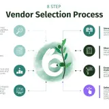 8-step vendor selection process, from discovery to final selection, ensuring hardy process solutions.