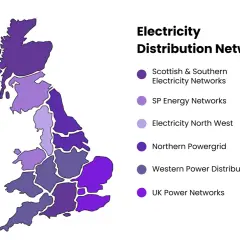 Map of UK electricity distribution networks, showing regional divisions for Scottish & Southern, SP Energy, Electricity North West, Northern Powergrid, Western Power, and UK Power Networks.