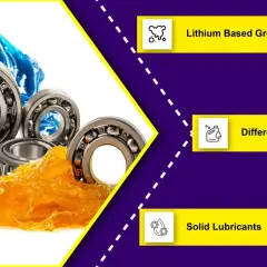 Several ball bearings are shown, some coated in orange grease and others in blue grease. These are essential components for smooth operation of bearings in a motor.