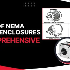Diagrams show different NEMA motor enclosures, including a totally enclosed fan-cooled (TEFC) motor, a totally enclosed non-ventilated (TENV) motor, and an open drip-proof (ODP) motor.