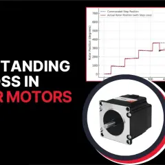 A stepper motor design is shown with a graph illustrating step loss, and a close-up of a stepper motor.