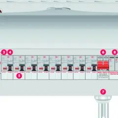 Electrical consumer unit with multiple circuit breakers, illustrating branch circuit protection.