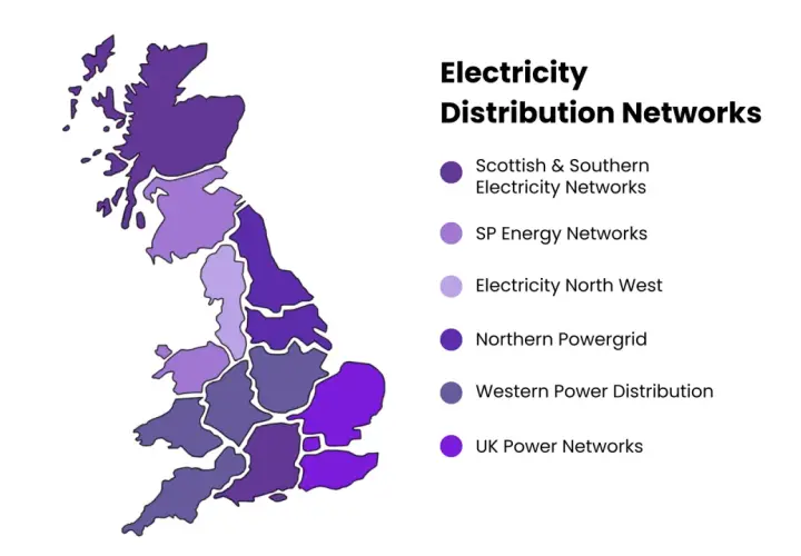 Map of UK electricity distribution networks, showing regional divisions for Scottish & Southern, SP Energy, Electricity North West, Northern Powergrid, Western Power, and UK Power Networks.