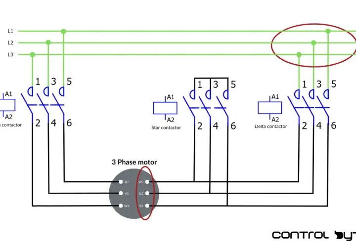 Diagram shows 3 phase motor connections using main, star, and delta contactors.