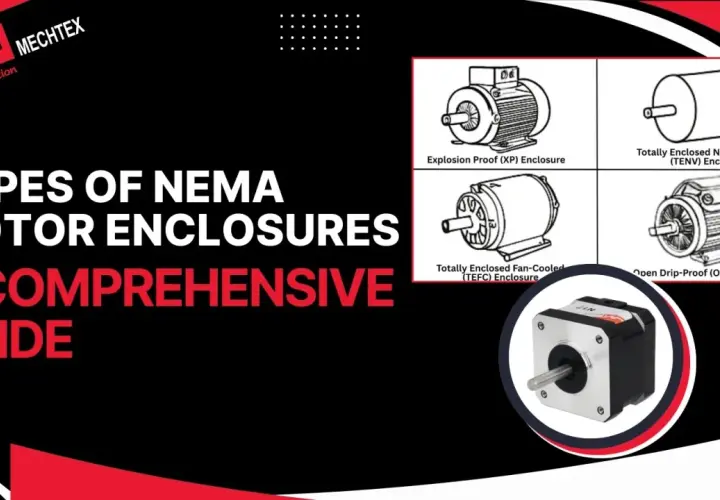 Diagrams show different NEMA motor enclosures, including a totally enclosed fan-cooled (TEFC) motor, a totally enclosed non-ventilated (TENV) motor, and an open drip-proof (ODP) motor.