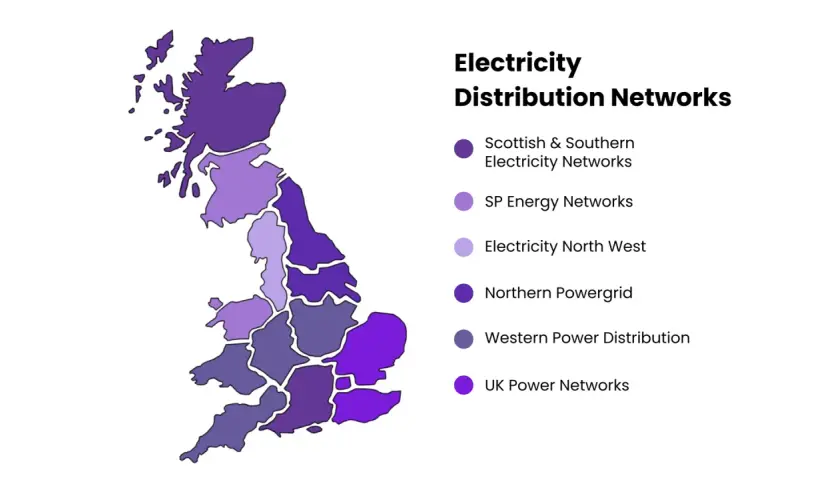 Map of UK electricity distribution networks, showing regional divisions for Scottish & Southern, SP Energy, Electricity North West, Northern Powergrid, Western Power, and UK Power Networks.