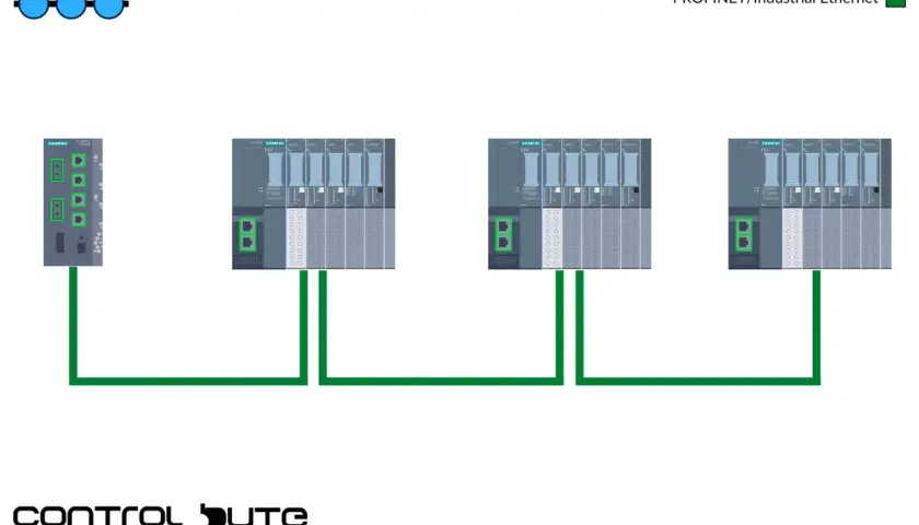 PROFINET network with a line topology, connecting Siemens PLCs and I/O modules.