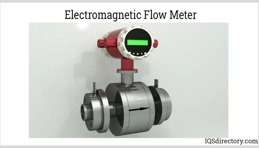 An electromagnetic flow meter, a product of Proteus Industries, displays flow direction with an arrow.