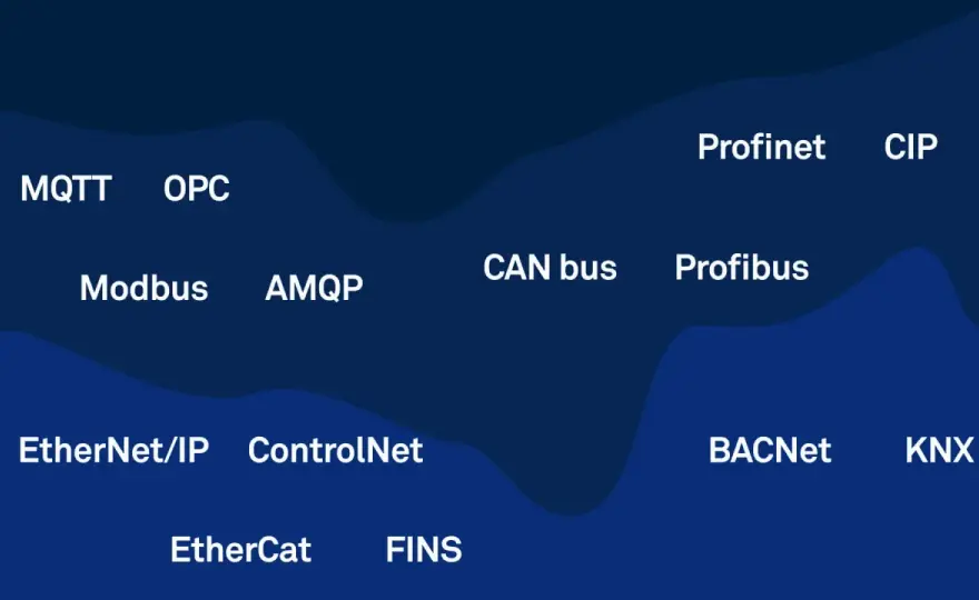 CAN Bus vs. Ethernet - Which Is Best for Your Industrial Network?