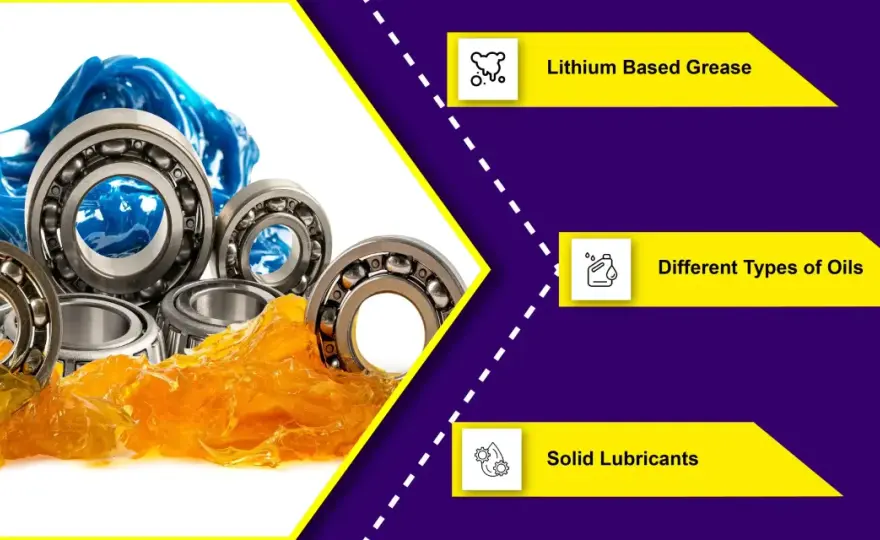 Motor Bearings - Choose Right for Efficiency & Longevity