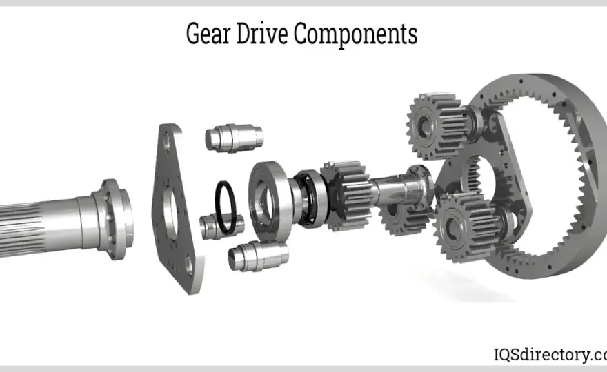 Geared Drives - Optimize Motion Control & Avoid Common Errors