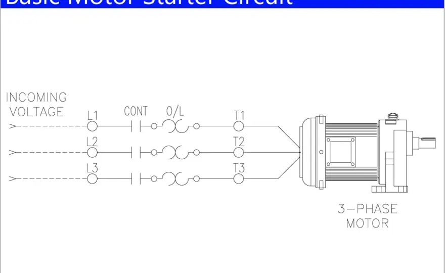 Motor Starter Guide - When Do You Really Need One?