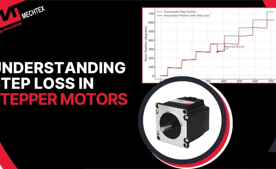 Stepper Motor Design - Optimize Performance & Avoid Pitfalls