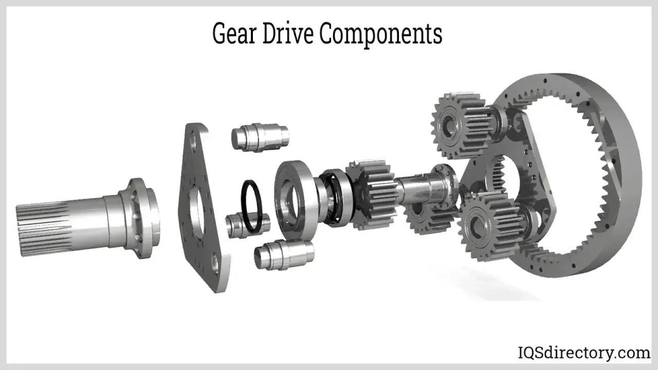 Exploded view of gear drive components, showing a splined shaft, gears, bearings, and a ring gear. Essential parts for any gear head motors.