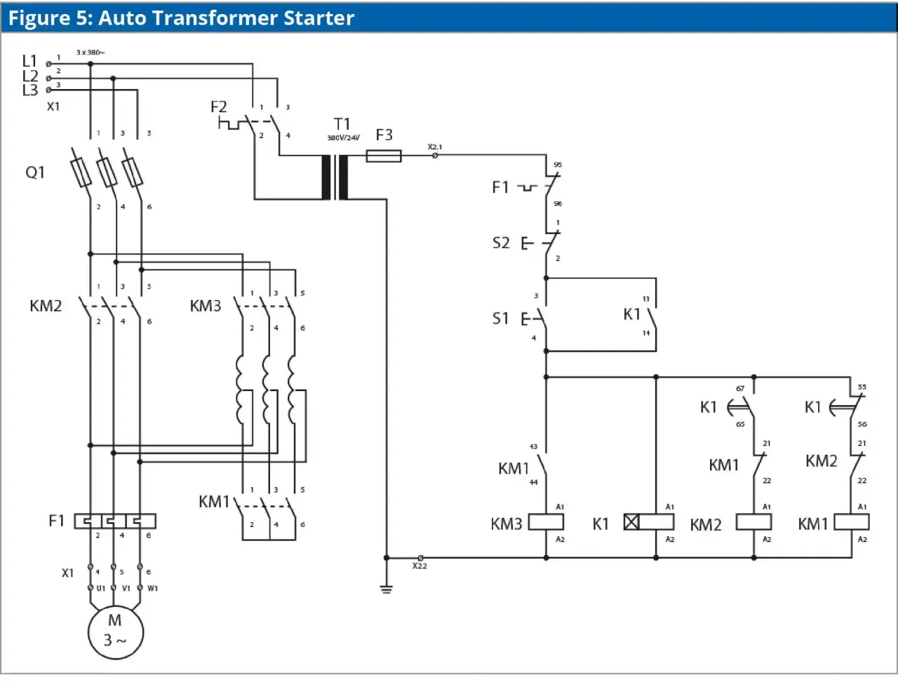 Diagram showing how to wire a motor starter using an auto transformer, contactors KM1, KM2, KM3, and overload relays F1, F2, F3.
