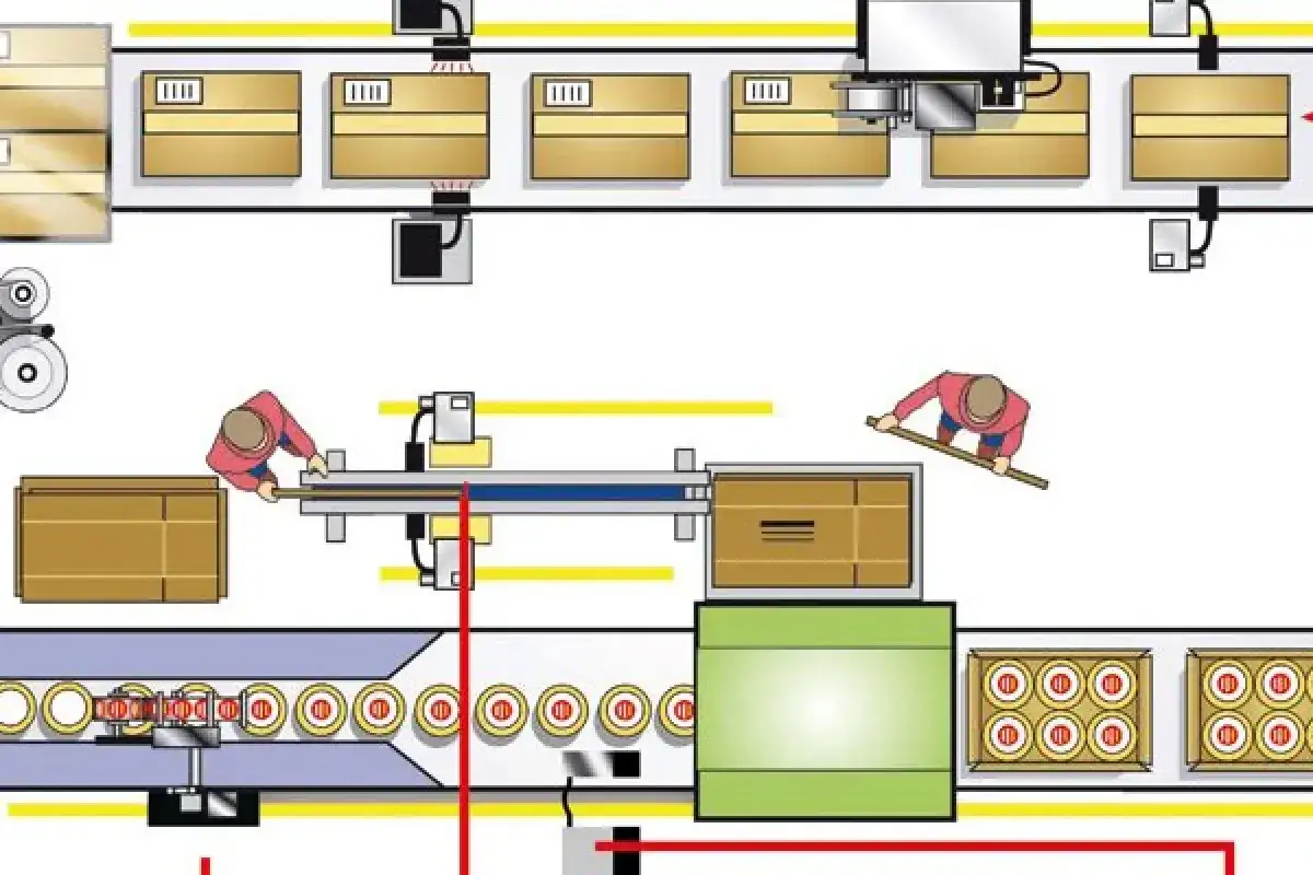 Diagram shows a factory floor with conveyor belts, boxes, and workers. A Videojet Technologies Inc. printer is visible, marking products on the line.